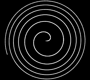 the spiral loops around